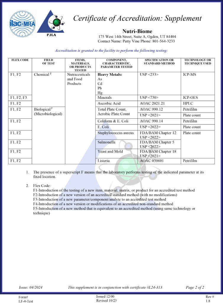 ISO Certificate 2024